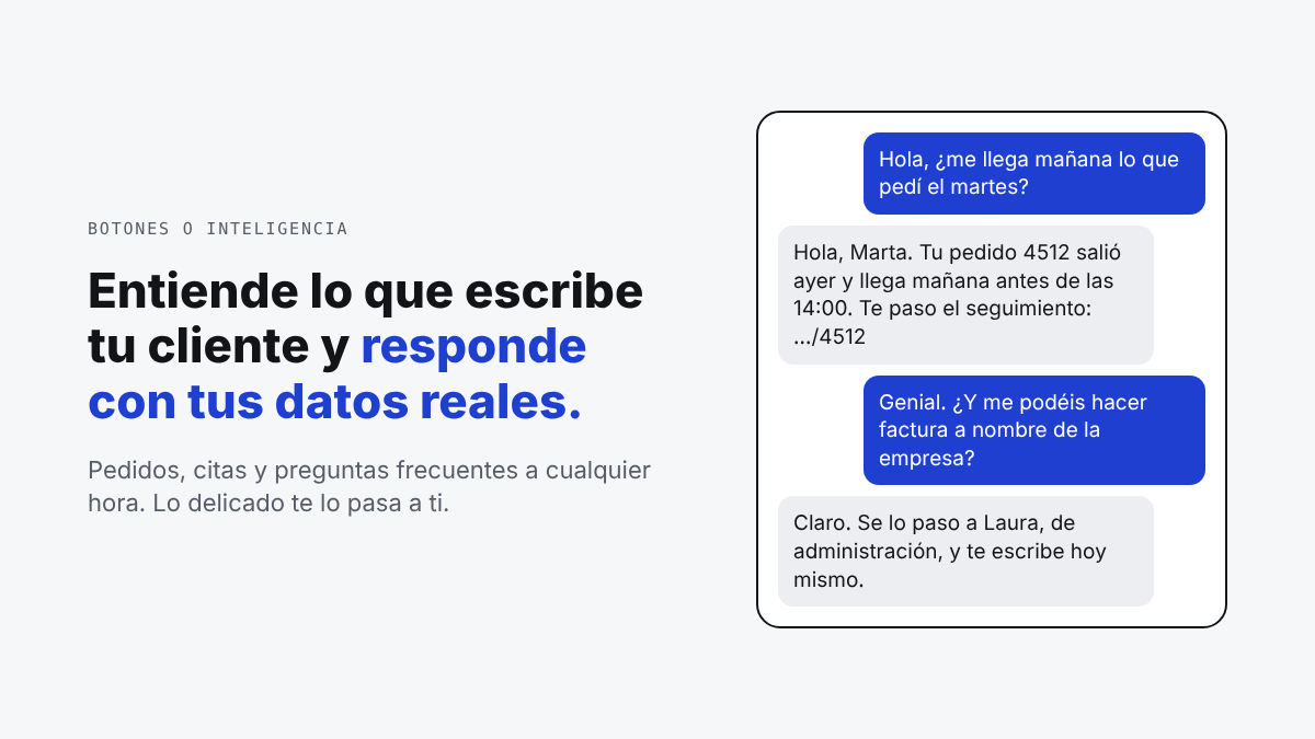Una conversación con un agente con IA: responde con los datos reales del pedido y pasa a una persona lo que no le toca
